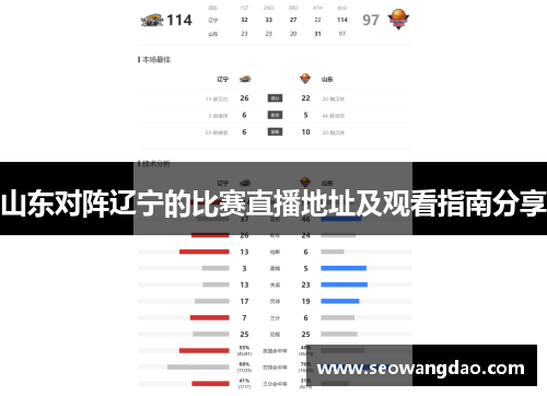 山东对阵辽宁的比赛直播地址及观看指南分享