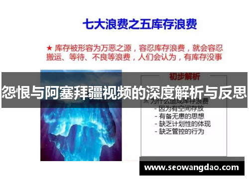 怨恨与阿塞拜疆视频的深度解析与反思